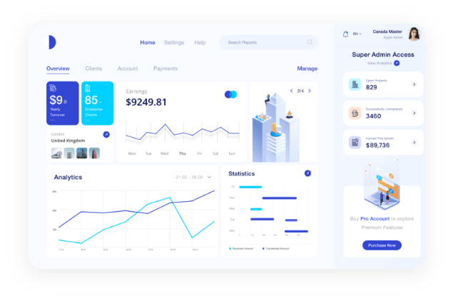 Focus and Analytics